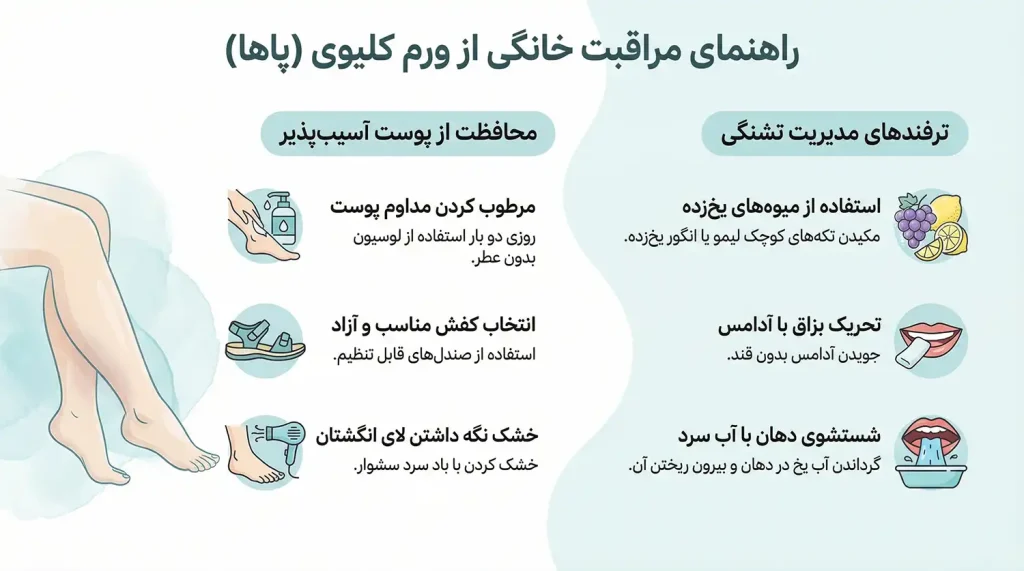 مراقبت از ورم پا در بیماران کلیوی